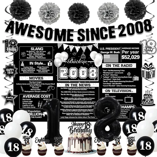 Miniatura 10 de Crenics Decoraciones negras de cumpleaños número 16 para niños y niñas, telón de fondo del año 2010, impresionante desde 2010, pompones de papel