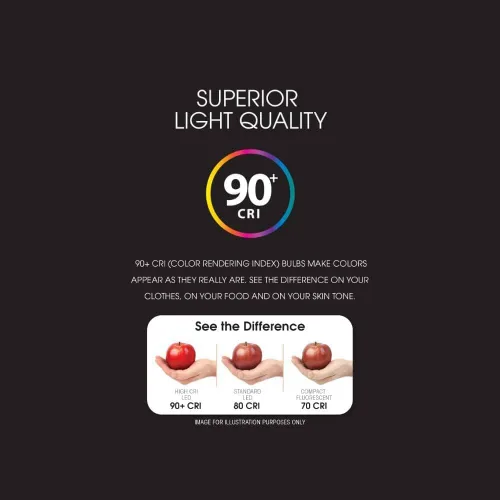 Miniatura 6 de Feit Electric Juego de 6 lámparas empotrables LED de 4 pulgadas con moldura de deflexión - Adaptador estándar E26 - Luz diurna 5000K - Regulable