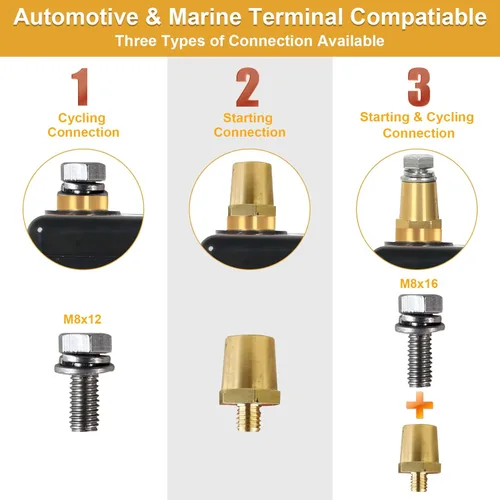 Miniatura 7 de WEIZE Batería LiFePO4 de doble propósito de 12V 60AH 800CCA, batería de litio de arranque del grupo 24 más rendimiento de ciclo profundo, BMS