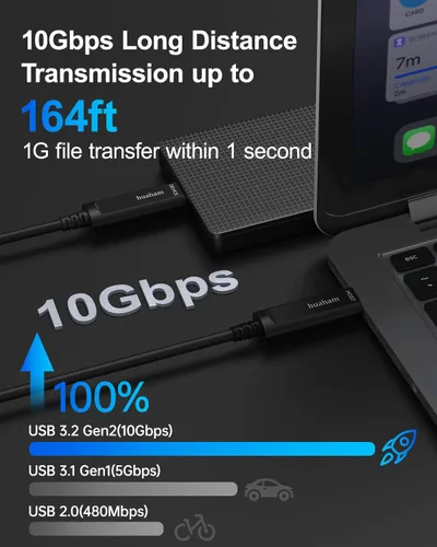 Miniatura 2 de Cable de fibra óptica USB C de 50 pies, paquete de 2 unidades, cable USB 3.2 Gen2 de 10 Gbps con chip SiliconLine de Alemania, ultra delgado