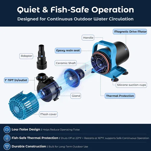 Miniatura 7 de TONGCHANT Bomba de estanque, 1600 GPH y elevación de 14 pies, bomba de agua sumergible de 100 W para fuente de estanque de peces, cascada y función