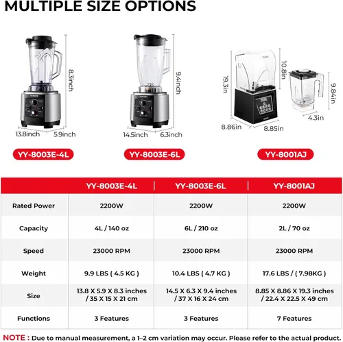 Miniatura 9 de Licuadora comercial, licuadora profesional de 2200 W 2.95 HP con carcasa de sonido de PC silenciosa, licuadoras grandes y resistentes de 70 onzas/2