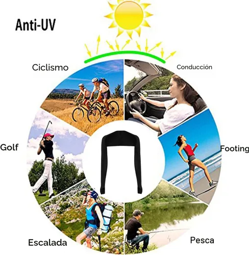 Miniatura 7 de Cool Shawl - Juego de 2 fundas de protección solar con agujeros para los dedos, protección UV, fundas para brazos para golf Negro