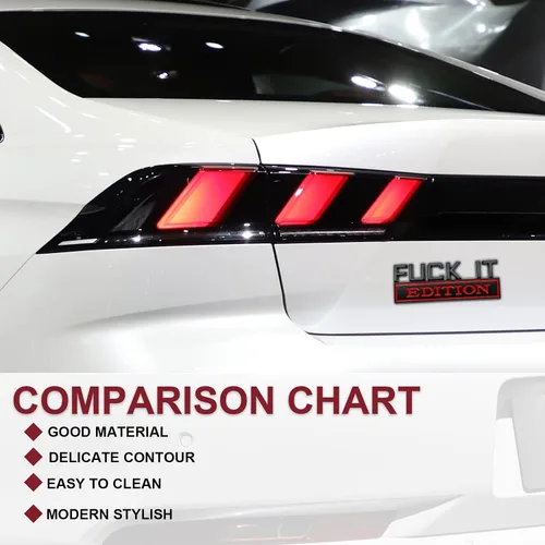 Miniatura 6 de Fuck IT Edition Emblema 3D Fender Badge Badge Decal 3D Fender Badge Calcomanía 3D de repuesto para auto camión, apto para todos los autos, se
