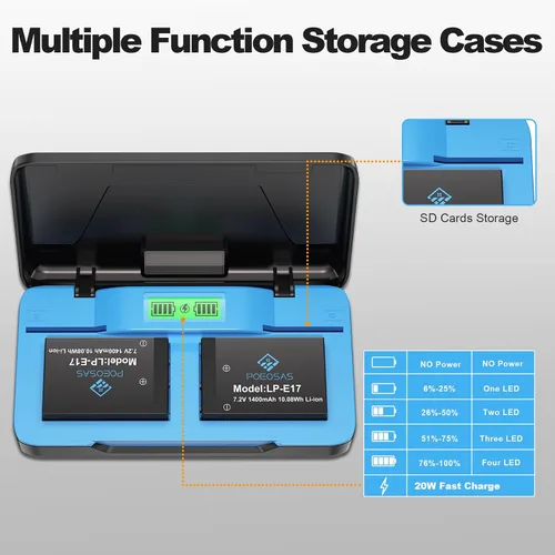 Miniatura 5 de Batería LP-E17 para R50, paquete de 2 unidades de 1400 mAh con USB-C 20 W Funda de carga rápida de doble canal para cámara EOS R100 R50 RP R10
