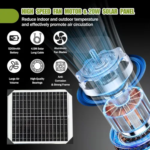Miniatura 4 de lcocove Ventilador con pilas, puede funcionar de 5 a 24 horas, diseño de ventilador solar para cobertizo, hogar, exterior, con salida USB