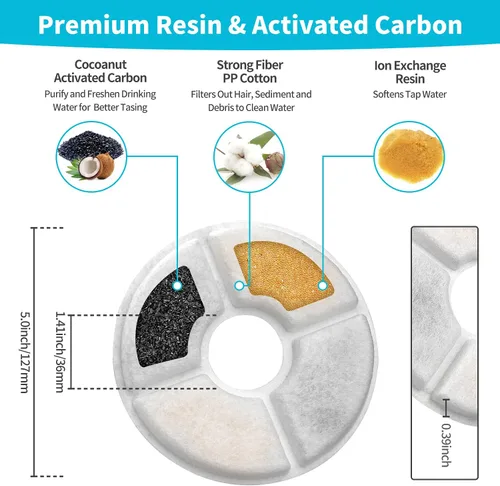 Miniatura 3 de Filtros de fuente de agua para gatos, cartuchos de repuesto para fuentes automáticas de agua para mascotas de 81 oz/2.4 L, filtro de carbón activado