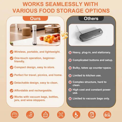Miniatura 4 de Sellador al vacío de mano, desmontable y fácil de limpiar, incluye 30 bolsas reutilizables, ahorrador de alimentos portátil, extiende la frescura