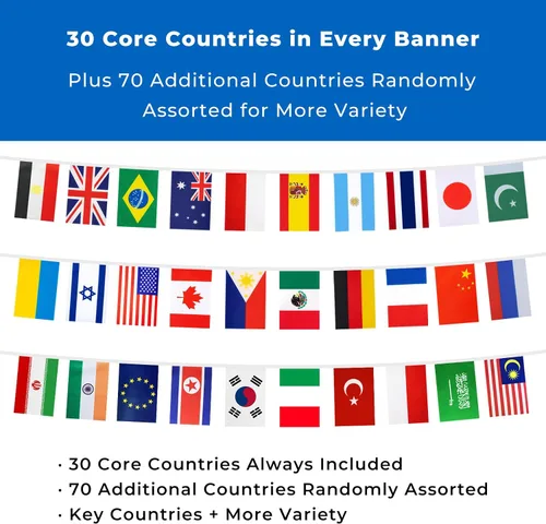 Miniatura 8 de 100 banderas de país de 82 pies, banderas de poliéster reutilizables del mundo pre-encordadas para decoración de aula, fiesta, festival, patio y 100