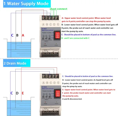 Miniatura 2 de Controlador automático de nivel de agua Sensor de nivel de líquido e interruptor de flotador de bomba AC110V 4 modos con detector tanque de agua