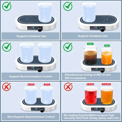 Miniatura 3 de Agitador magnético de doble posición, 2 placas de agitación de laboratorio de 16.9 fl oz, 50-1500 RPM, 4 barras de agitación + 1 recuperador