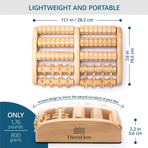 Miniatura 5 de TheraFlow - Masajeador dual de rodillos para pies (XL) – Relaja y alivia dolor de pies y fascitis plantar –Modelo mejorado 2017 – Gráfico laminado