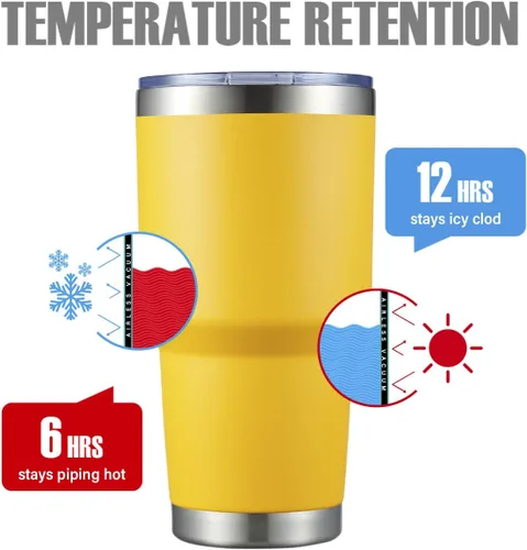Miniatura 2 de MEWAY Vaso aislado de 30 onzas con tapas y popotes, vaso de café de acero inoxidable con doble vacío, cepillo, taza de café duradera con Mixture