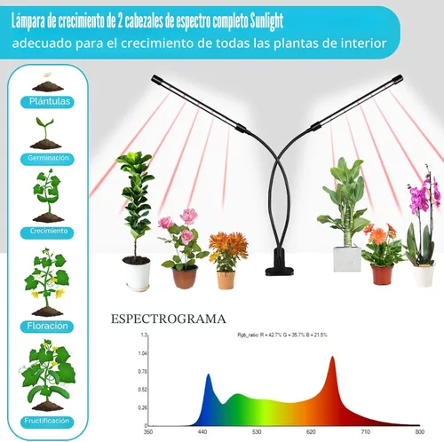 Miniatura 2 de Hywyimlait Luces de Crecimiento para Plantas de Interior, 84LEDs Luces de Clip para Plantas, Lámparas LED de Espectro Completo para Crecimiento