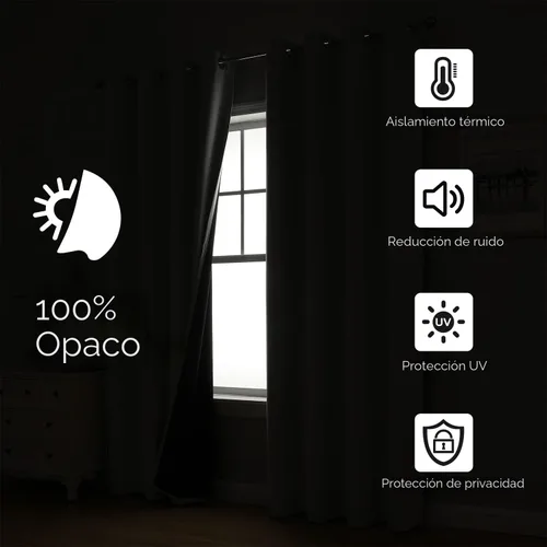 Miniatura 2 de ChrisDowa - Cortinas 100% opacas, para dormitorio, con forro negro, 2 capas gruesas, aislamiento térmico y ojales, 63 pulgadas de largo, juego de 2