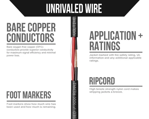 Miniatura 3 de Voltive Cable de altavoz 16/2, Plenum CL3P, negro, 100 pies - 16AWG, 2 conductores, cobre trenzado sin oxígeno, listado UL - V-1217-1