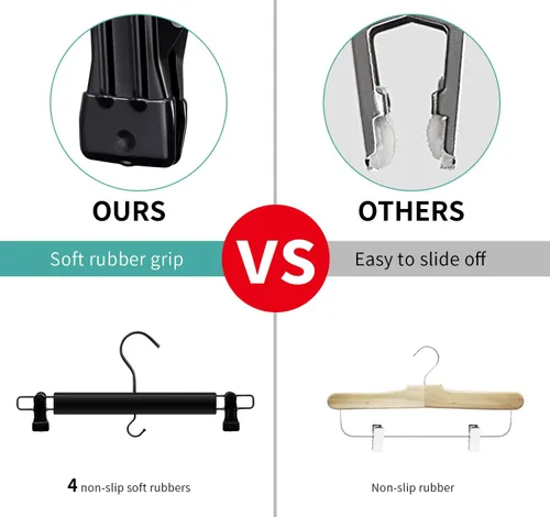 Miniatura 4 de Perchas de madera negra para pantalones y faldas, paquete de 10, gancho recubierto de reducción de ruido de alta calidad, clips duraderos de agarre
