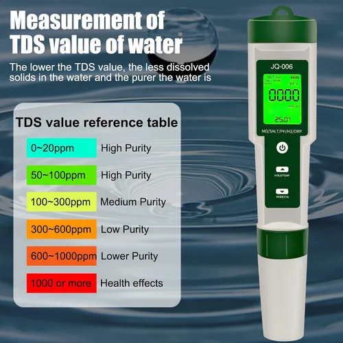 Miniatura 7 de Medidor de pH para agua,10 en 1 Digital Ph Tester Pen luz trasera, ATC ± 0.01 Resolución Alta precisión