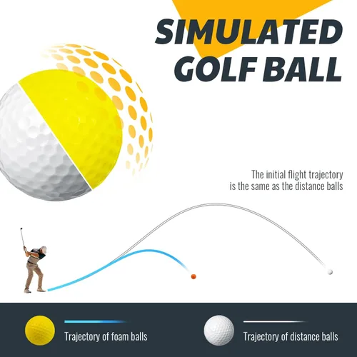 Miniatura 5 de JAYA Paquete de 24 pelotas de práctica de golf de espuma, sensación realista y vuelo limitado, suaves para entrenamiento en interiores o exteriores