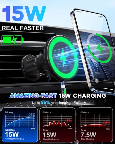 Miniatura 2 de Cargador de montaje para auto MagSafe, 100% ultra estable: cargador inalámbrico magnético de carga rápida de 15 W, soporte magnético de ventilación