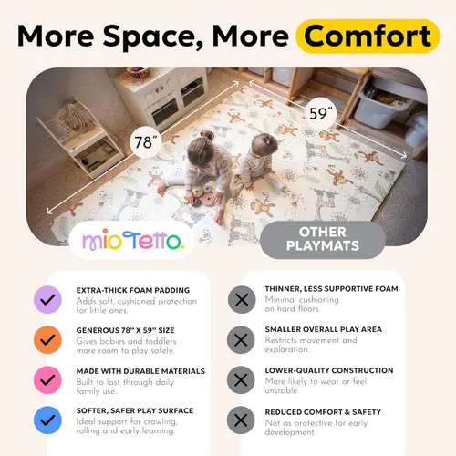 Miniatura 3 de Miotetto Alfombra plegable de juego para bebé, 78 x 59 pulgadas, no tóxico, reversible, impermeable, portátil para el suelo, tapete de espuma