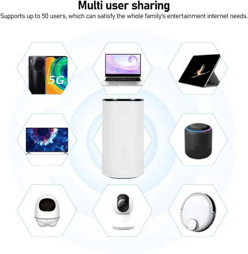Miniatura 3 de GOWENIC Enrutador WiFi 6 5G con ranura SIM, velocidades de descarga de hasta 4.67 Gbps, enrutador WiFi de doble banda, puerto LAN WAN, enrutador CPE