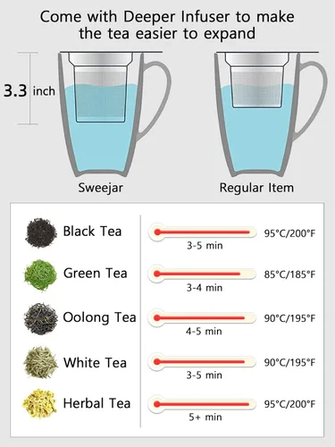 Miniatura 2 de Sweejar Taza de té de porcelana con infusor y tapa, tetera con filtro, máquina de té para hojas sueltas, 16 onzas líquidas para té, café, leche