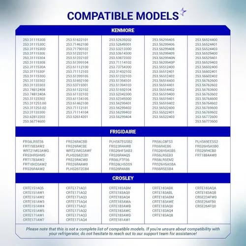 Miniatura 9 de BlueStars Motor de ventilador de evaporador de refrigerador 240369701 actualizado – Compatible con refrigeradores Frigidaire Kenmore Electrolux