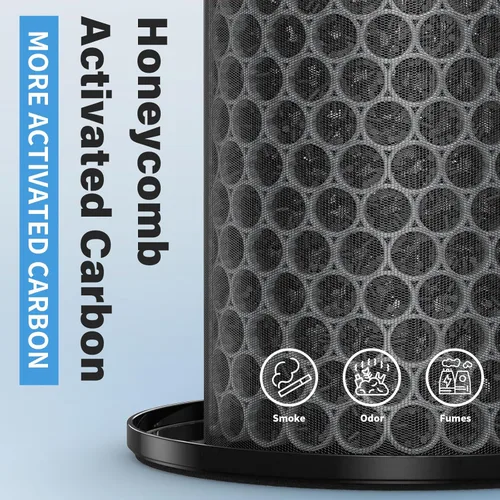 Miniatura 5 de AP-T40FL Filtro HEPA de repuesto para HoMedics 5 en 1 Tower Air Puri-Fier Modelos # AP-T40FL, AP-T40WT, AP-T43-WT, AP-T45-BK y AP-T45-WT, 1461901