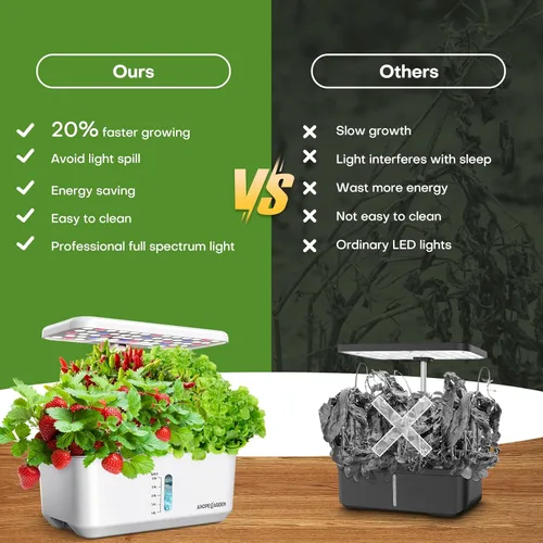Miniatura 4 de Ahopegarden Sistema de cultivo hidropónico de jardín interior: Kit de germinación de plantas de 10 vainas, lámpara de crecimiento de hierbas y Blanco