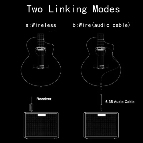 Miniatura 5 de Pastilla inalámbrica para guitarra acústica magnética recargable y micrófono pastilla de boca de sonido para guitarra acústica con control de Negro