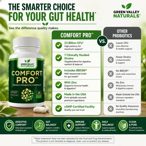 Miniatura 8 de ComfortPro™ Probióticos diarios para la salud digestiva Alivio del estreñimiento y apoyo de la hinchazón para mujeres y hombres Limpieza