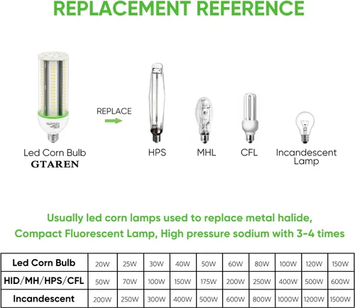 Miniatura 4 de Bombilla LED E26, Bombilla LED de Maíz de 20W, Bombilla Equivalente a 200W, Bombilla de Maíz de 2800 Lúmenes, Bombillas LED de Luz Blanca de Día