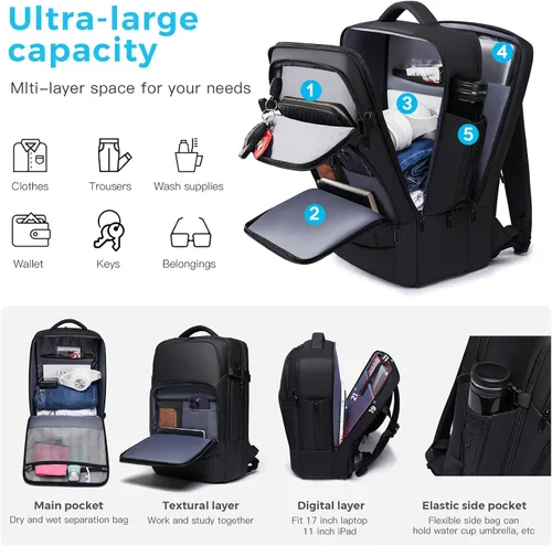 Miniatura 2 de TANGCORLE - Mochila de viaje, mochila de mano aprobada por aerolíneas para viajes, mochila para laptop de 17.3 pulgadas para hombres, Mediana