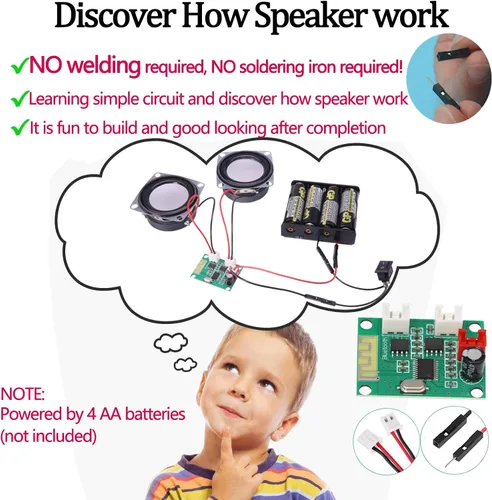 Miniatura 2 de CYOEST Kit de caja de altavoz Bluetooth DIY Amplificador de sonido electrónico - Construye tu propio altavoz Bluetooth portátil con estuche