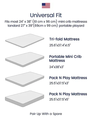 Miniatura 4 de TotAha Sábanas Premium Elásticas para Corral de Juegos Pack N Play Sábanas para Minicuna (Paquete de 2) - Hipoalergénicas, Comodidad Sedosa, Flor