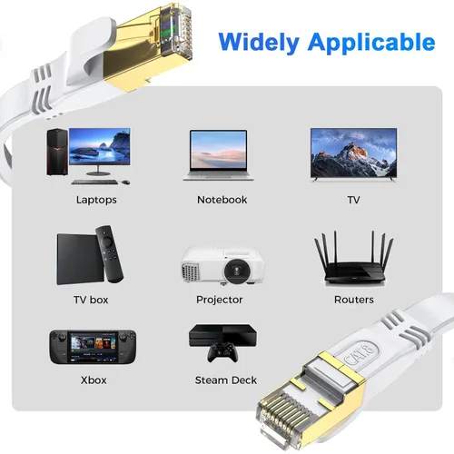 Miniatura 6 de Cable Ethernet Cat 8 de 10 pies, cable de red LAN de internet de alta velocidad para exteriores e interiores de servicio pesado, cable de conexión