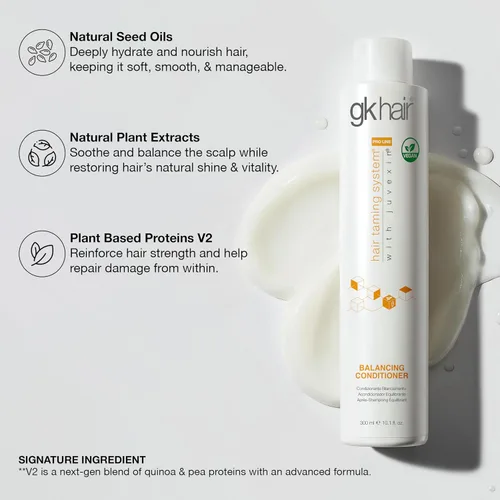 Miniatura 9 de GK HAIR Juego de champú y acondicionador equilibrante para cabello graso de hasta 72 horas de frescura, el mejor champú y acondicionador para cuero