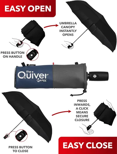 Miniatura 104 de REPEL Windproof Travel Umbrella - Compact & Withstands Winds up to 85MPH , Strongest Premium Auto Folding Umbrella for Rain and Sun - Durable, Light