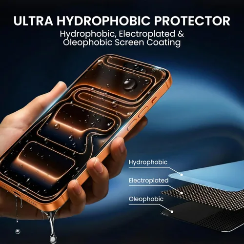 Miniatura 5 de TEMPRTEK+ Paquete de 2 Protectores de Pantalla para iPhone 17 Pro Max Compatible con iPhone 16 Pro Max Protector de Pantalla de Privacidad - 9H