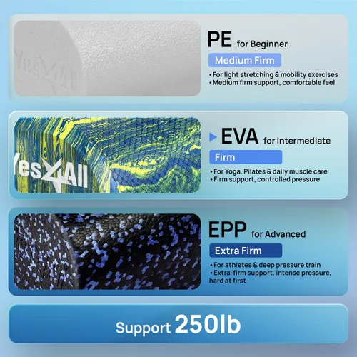 Miniatura 2 de Yes4All Rodillo de espuma firme de EVA para estiramiento, medio rodillo de espalda de yoga para masaje muscular para pilates, yoga, equilibrio y 12