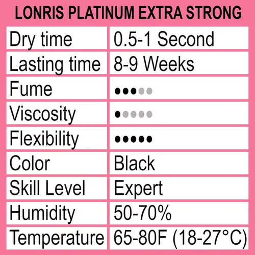 Miniatura 2 de 8-9 semanas de retención/pegamento de extensión de pestañas de volumen/Platinum Extra Strong LONRIS Lash / 0.5-1 segundo tiempo de secado/unión