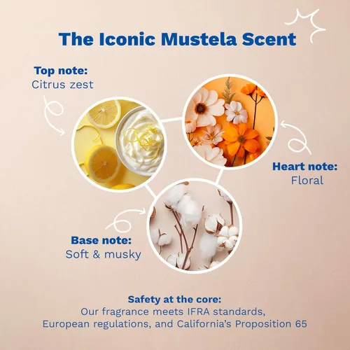 Miniatura 5 de Mustela Baby Gel limpiador 2 en 1, limpiador de cuerpo y cabello para bebé, con aguacate natural, fórmula biodegradable y sin desgarros, 6.76 onzas