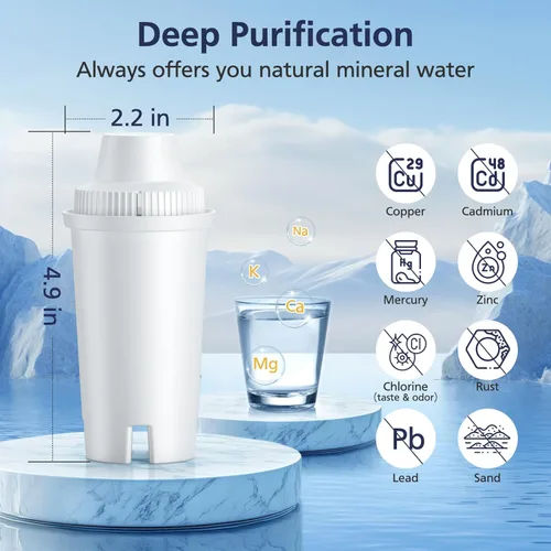 Miniatura 3 de Paquete de 3 piezas de repuesto para jarras y dispensadores de filtro de agua Brita®, Classic OB03, Mavea® 107007 35557, metro, diario, UltraMax