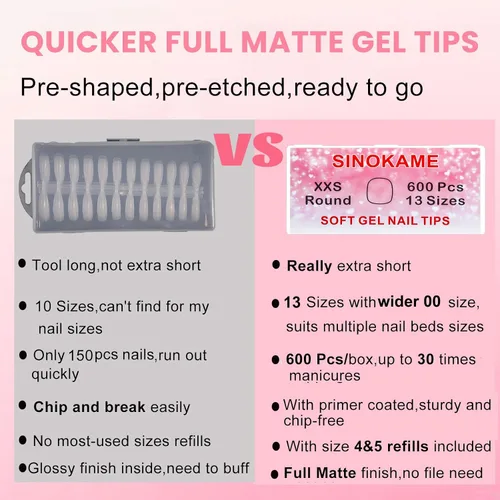 Miniatura 4 de Puntas de Uñas de Gel Redondas Extra Extra Cortas, SINOKAME Uñas Postizas a Presión Extra Cortas Transparentes Redondas, Mate Completo Sin Lima Uñas