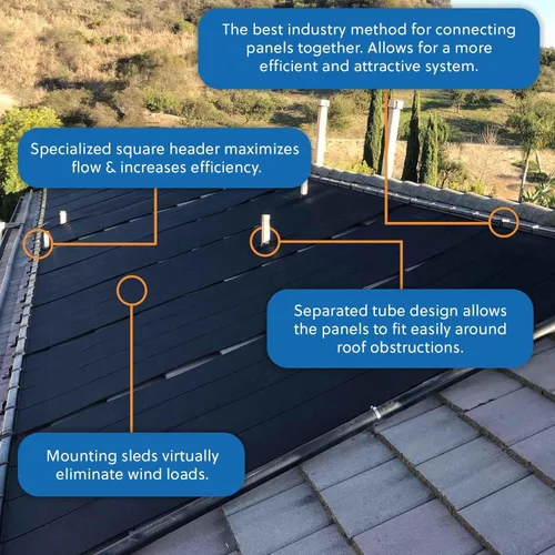Miniatura 4 de Panel solar de calentador de piscina de grado industrial: sistema de montaje superior sin tirantes de viento alto y máxima resistencia a