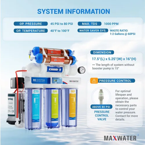 Miniatura 2 de Max Water Sistema de filtración de agua de 6 etapas 50 GPD (galones por día) RODI (desionización por ósmosis inversa) + medidor Dgital TDS + bomba