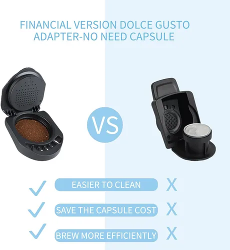 Miniatura 3 de Adaptador de cápsula reutilizable para Dolce Gusto, adaptador de cápsula de café recargable, convertidor de cápsulas de café, soporte de relleno