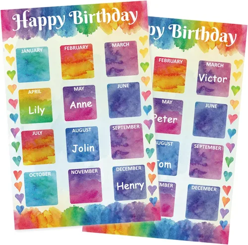 Tabla de feliz cumpleaños para aula, 2 unidades, decoración de póster de cumpleaños de 17 x 12 pulgadas, recortes de calendario de cumpleaños de