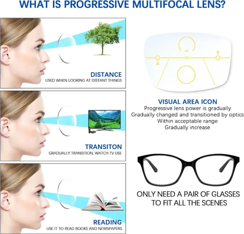 Miniatura 5 de 3 Pack Progressive Multifocus Reading Glasses Blue Light Blocking Multifocal Readers for Women Men with Spring Hinge